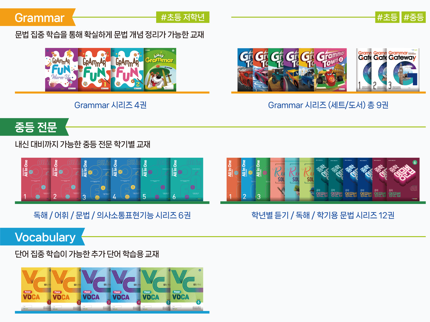 Grammar, Vocabulary 등 영역별 교재 라인업