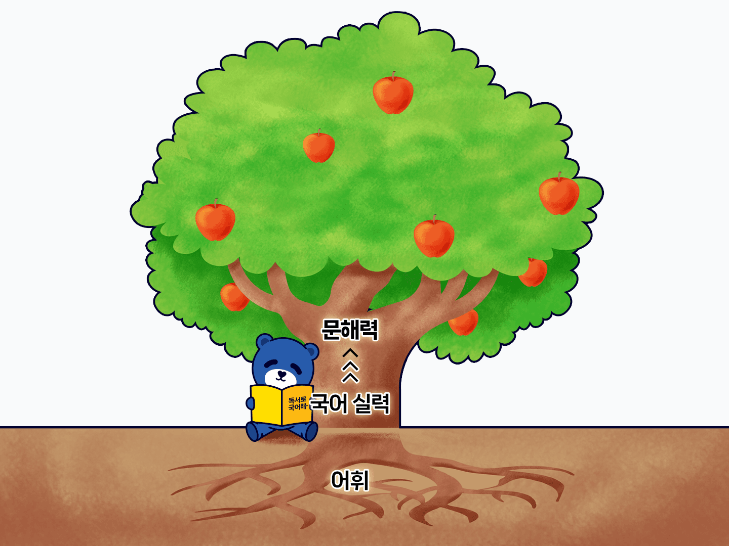 어휘에서 국어 실력, 문해력으로 성장하는 나무